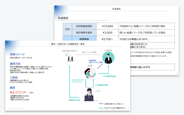 オンライン秘書料の画像