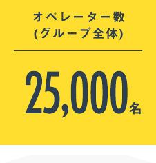 オペレーター数 (グループ全体)：25,000名