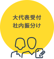 大代表受付社内振分け