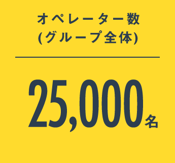 オペレーター数 (グループ全体)：25,000名