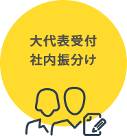 大代表受付社内振分け