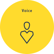 Voice